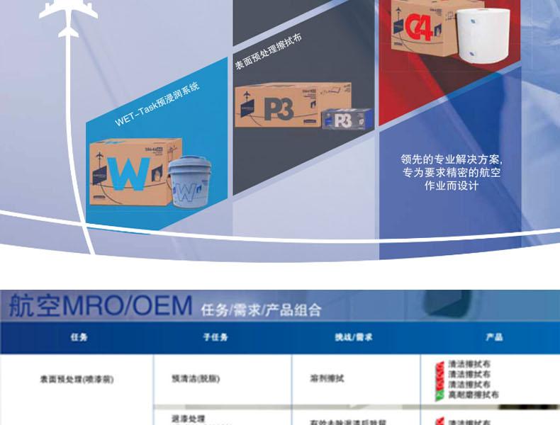 金佰利28643航空級公用關(guān)鍵任務(wù)擦拭布圖片2