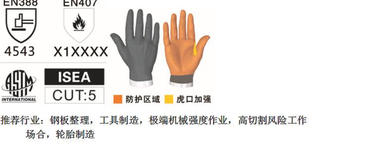 賽立特ST58133-8手掌貼皮5級(jí)防割手套圖片8