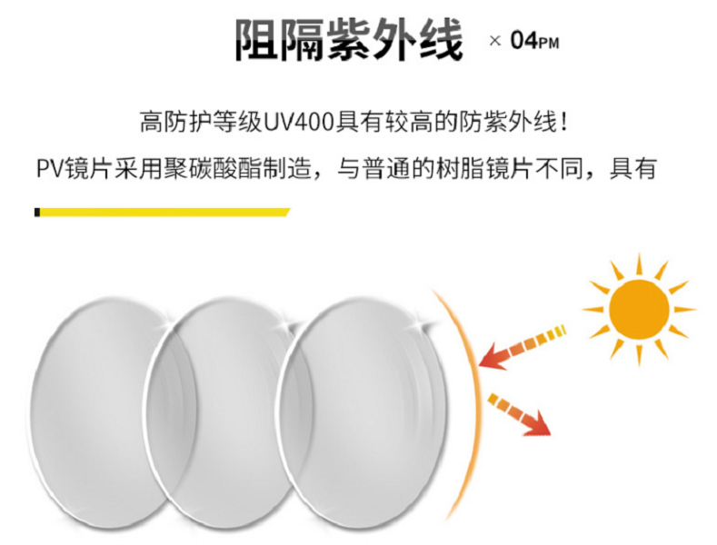UVEX優唯斯9065185防刮擦防霧防護眼鏡圖片8