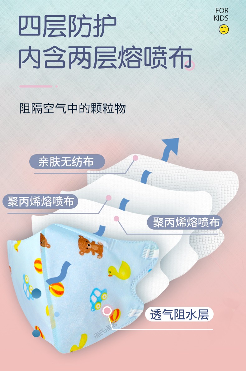 海氏海諾A131 KN95防護(hù)兒童口罩圖片6