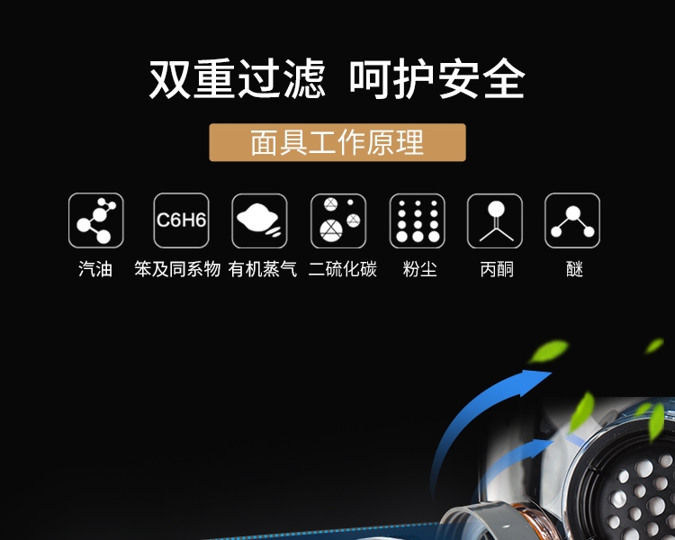 思創ST-S100-3硅膠全面罩防毒面具圖片5