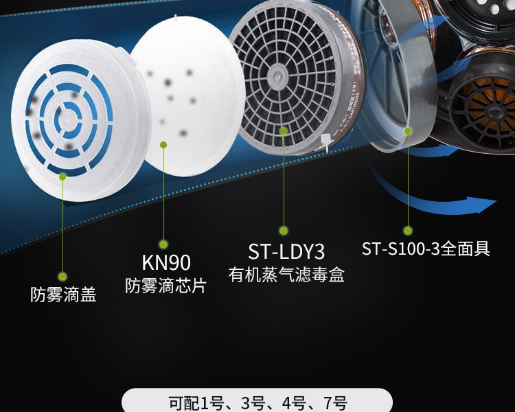 思創ST-S100-3硅膠全面罩防毒面具圖片6