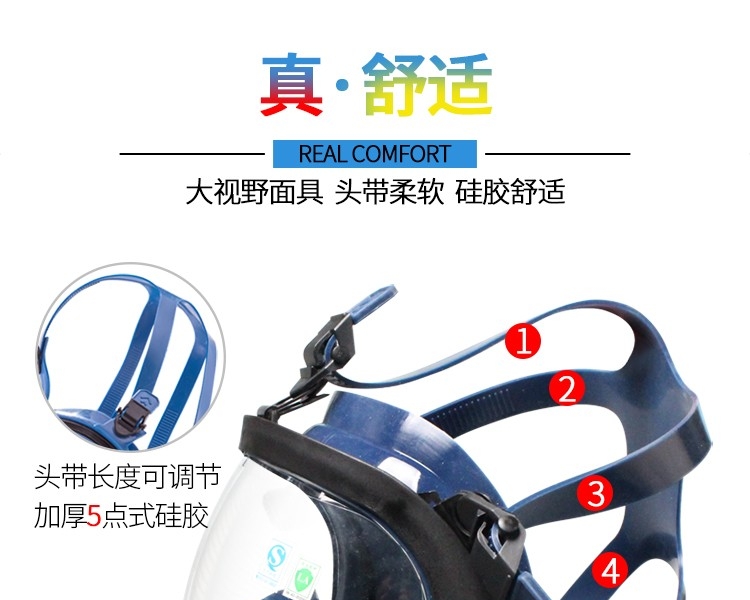 思創ST-S100X-3橡膠全面罩防毒面具圖片9