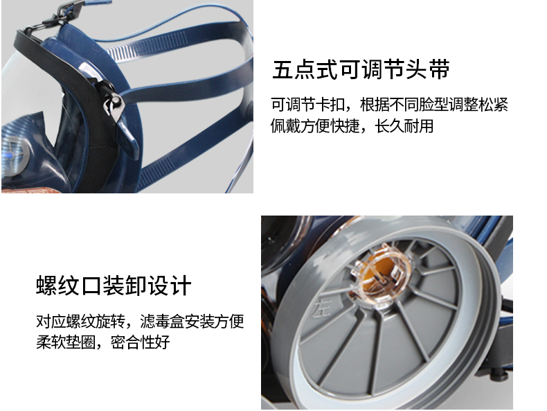 思創ST-S100X-3橡膠全面罩防毒面具圖片15