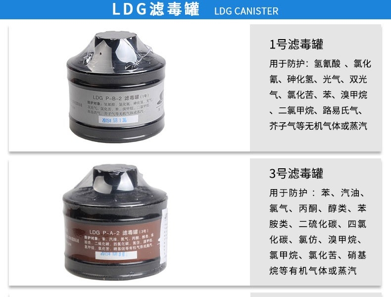 思創ST-S100X-2橡膠全面罩防毒面具圖片18