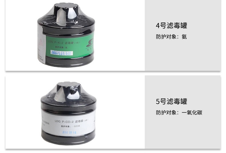 思創ST-S100X-2橡膠全面罩防毒面具圖片19