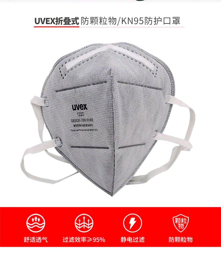 UVEX優(yōu)唯斯8721220silv-Air1220防毒口罩圖片5