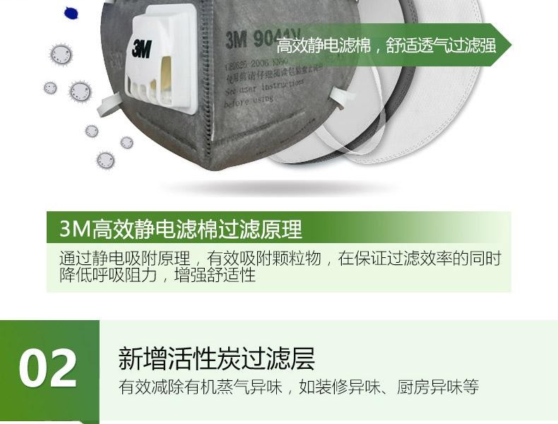 3M9041V KN90防有機蒸氣異味口罩圖片4