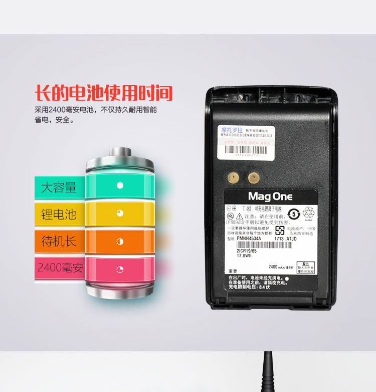 摩托羅拉A8i對講機(jī)圖片9