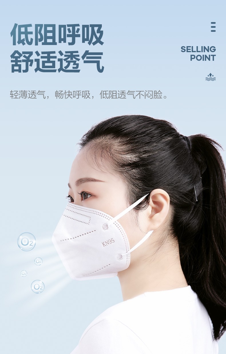 可孚一次性KN95防塵口罩圖片5