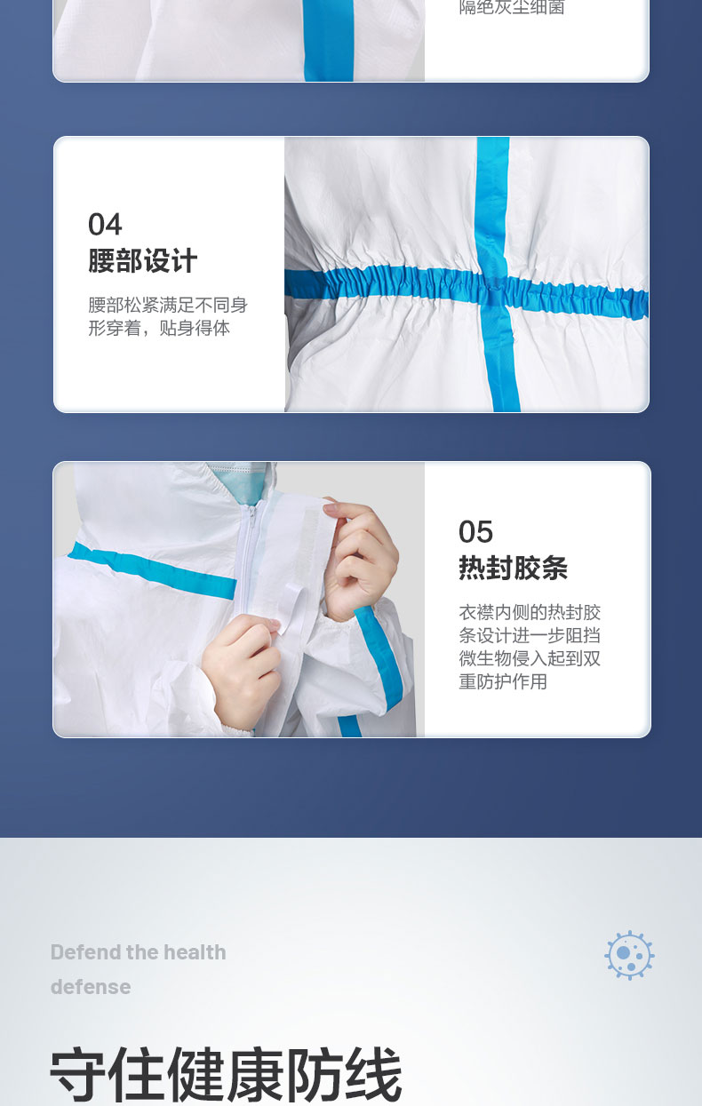 可孚2類醫(yī)用一次性連體防護(hù)服圖片11