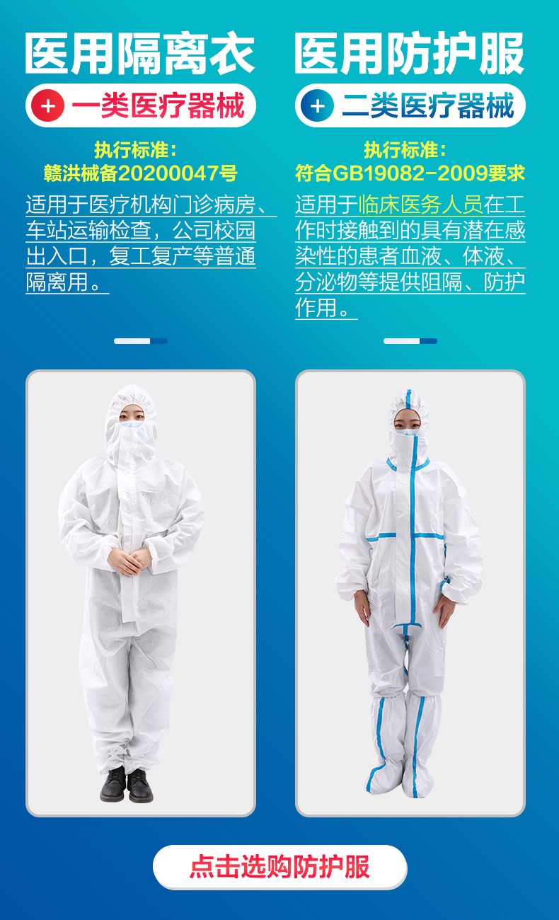 可孚連體一次性醫用隔離衣圖片1