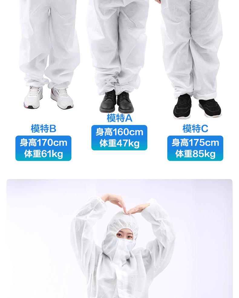 可孚連體一次性醫用隔離衣圖片14