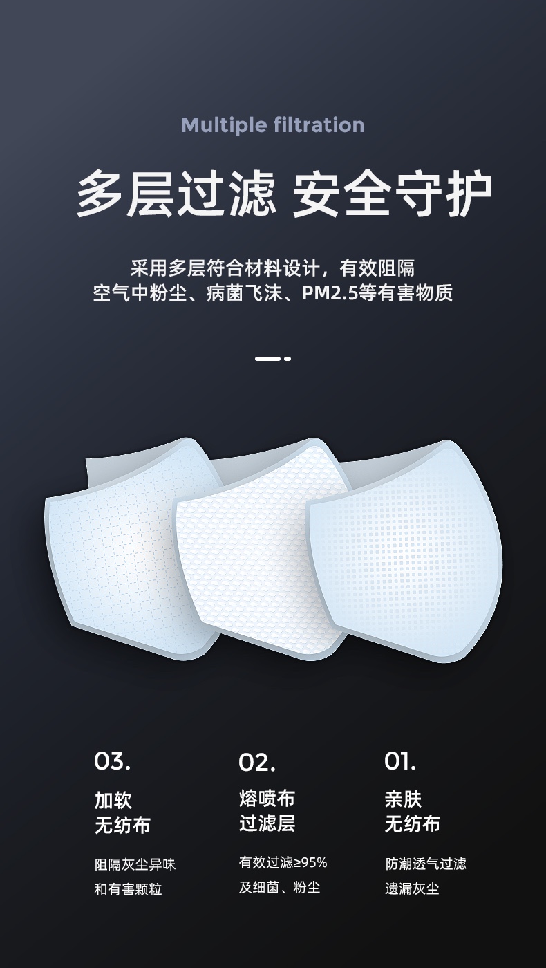 大勝3D立體成人一次性口罩圖片5