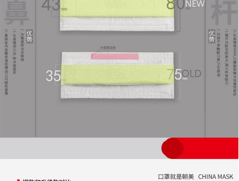 朝美新2002(濾菌)KN90防塵口罩圖片16