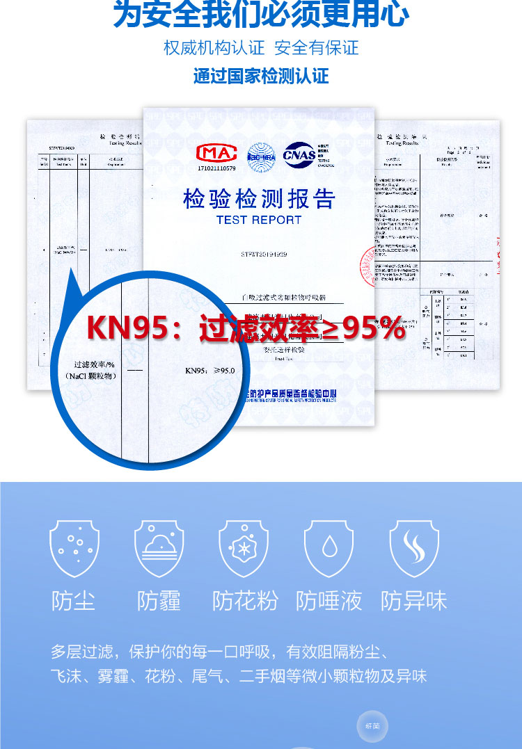 朝美6002A-2 KN95防塵口罩圖片1