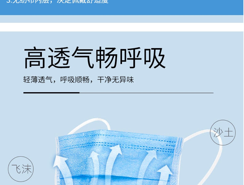 朝美7002一次性口罩圖片7