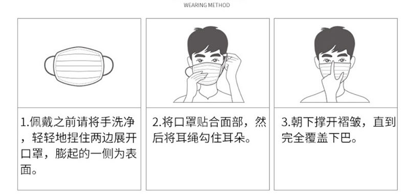 朝美7002一次性口罩圖片16