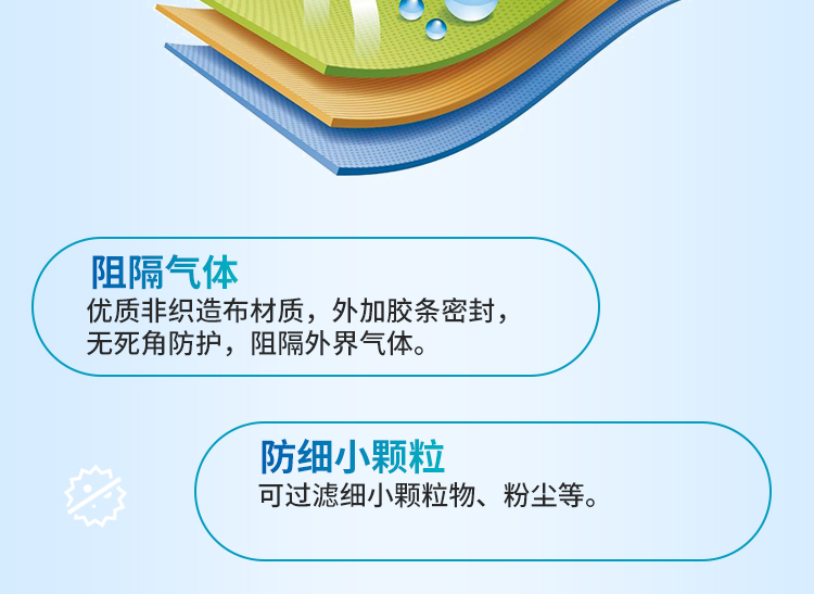 東貝醫(yī)用隔離衣圖片7