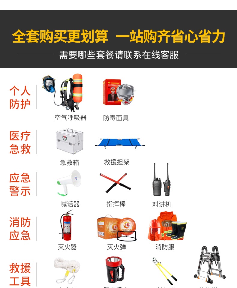 ppe應急物資柜緊急事故防護用品儲存柜圖片1