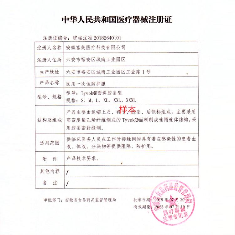 杜邦醫用防護服TMC圖片2