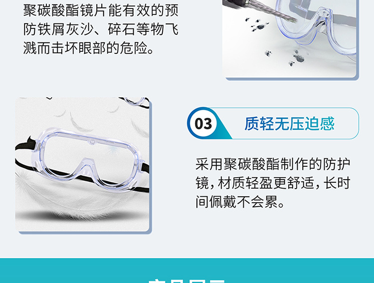 東貝醫用護目鏡圖片4