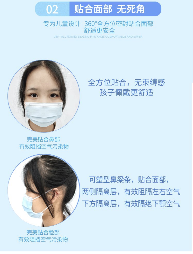 東貝兒童醫用口罩圖片8