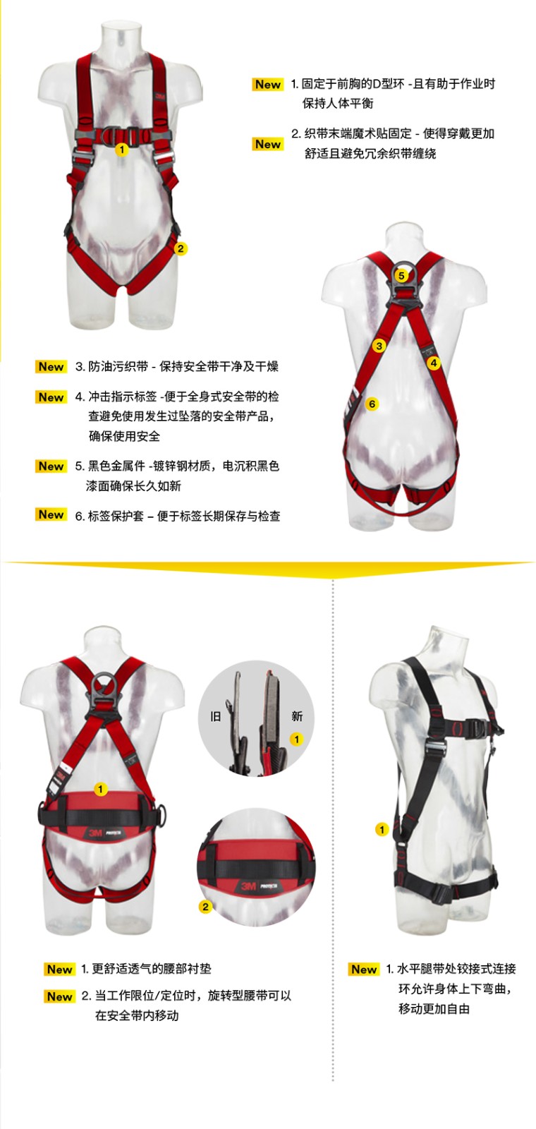 3M凱比特1161733P200五點式全身式安全帶圖片2