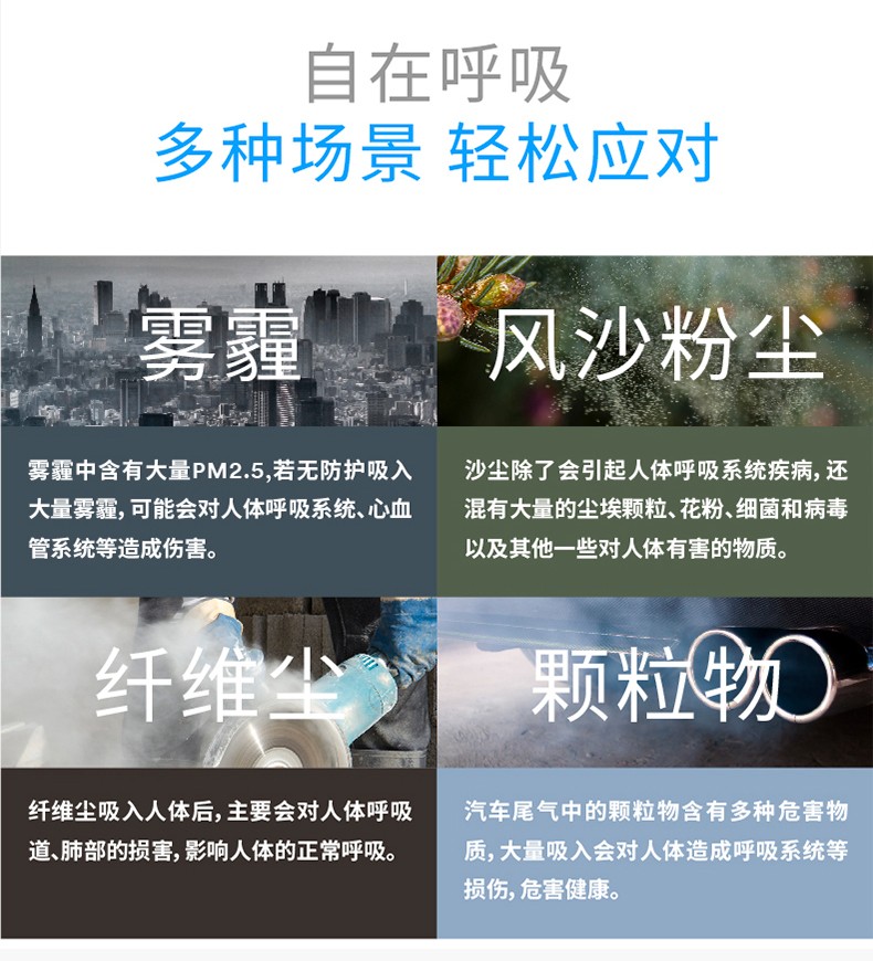 3M9551折疊式防顆粒物防塵口罩圖片10