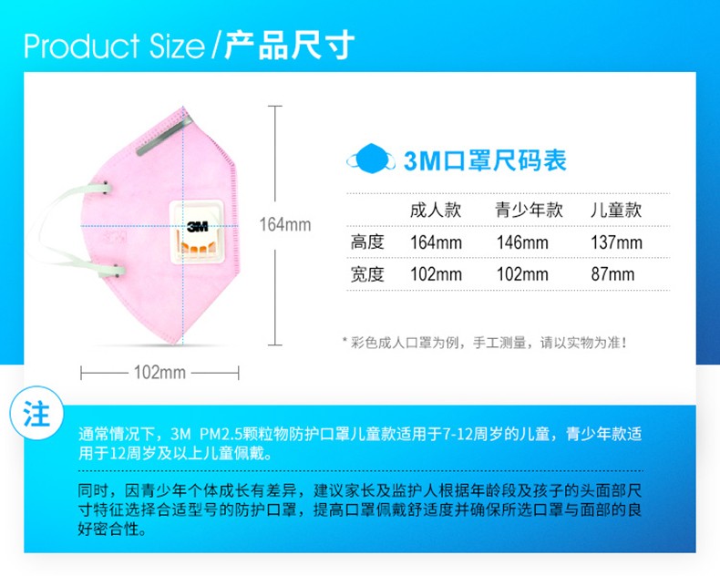 3M9501C防塵口罩圖片12