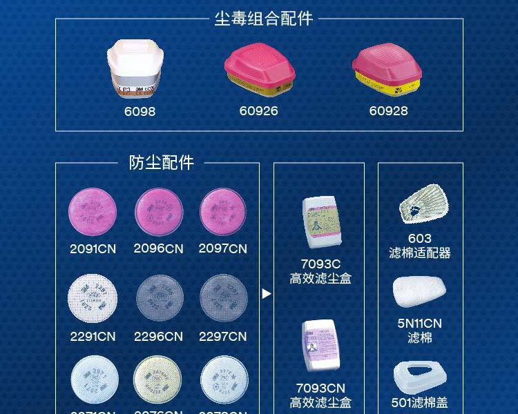 3M6100半面型防護面罩圖片4