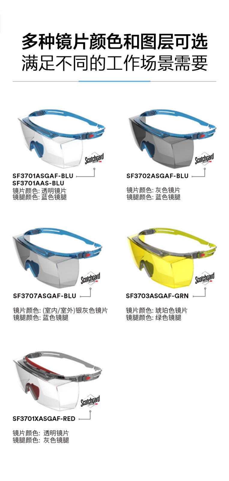 3M SF3702ASGAF超強防霧防護眼鏡圖片7