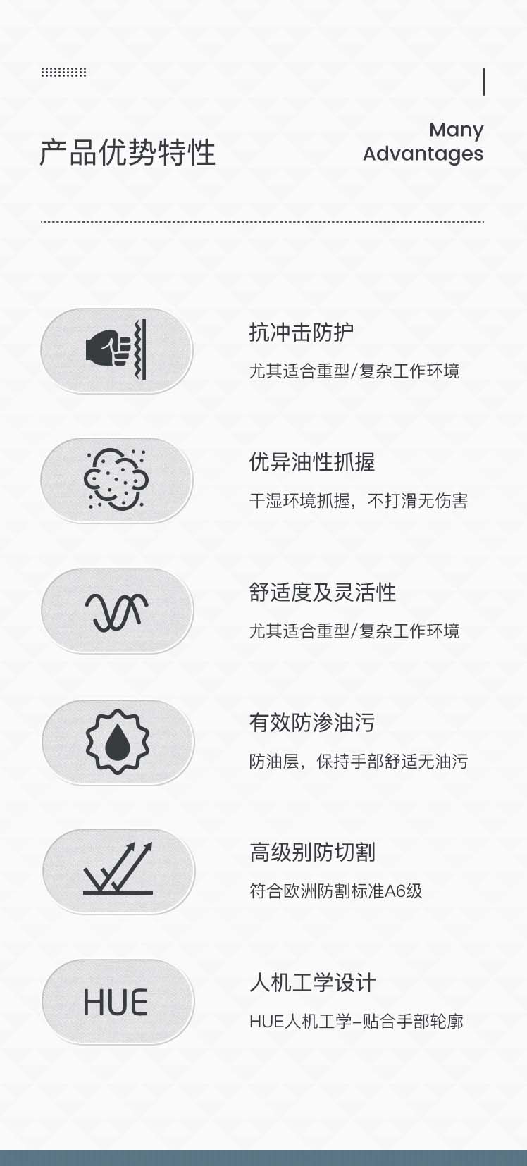 Honeywell霍尼韋爾42-615BLCN Rig Dog防水防割手套圖片2