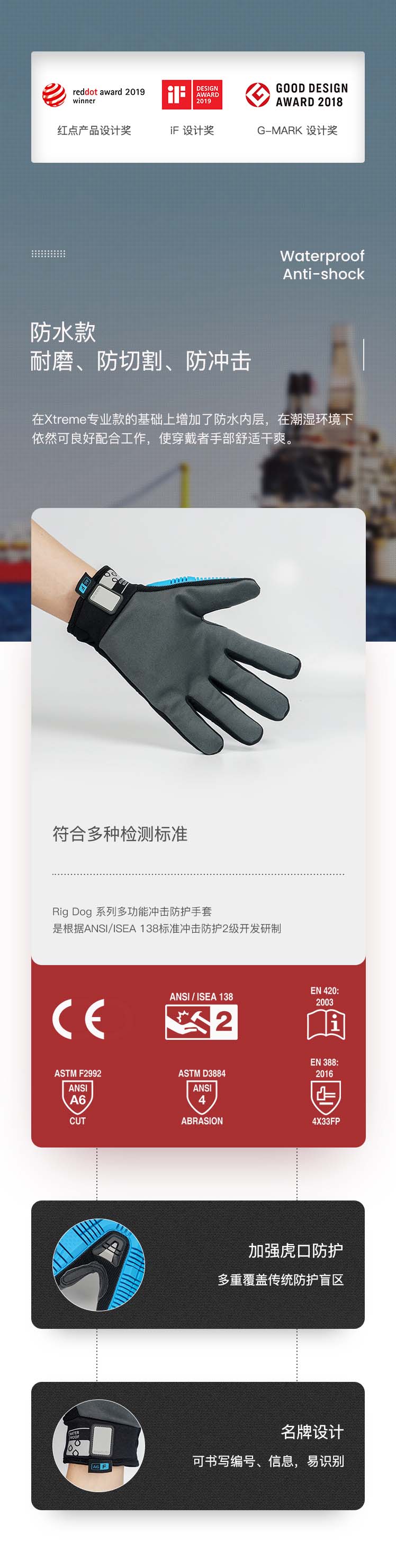 Honeywell霍尼韋爾42-615BLCN Rig Dog防水防割手套圖片3