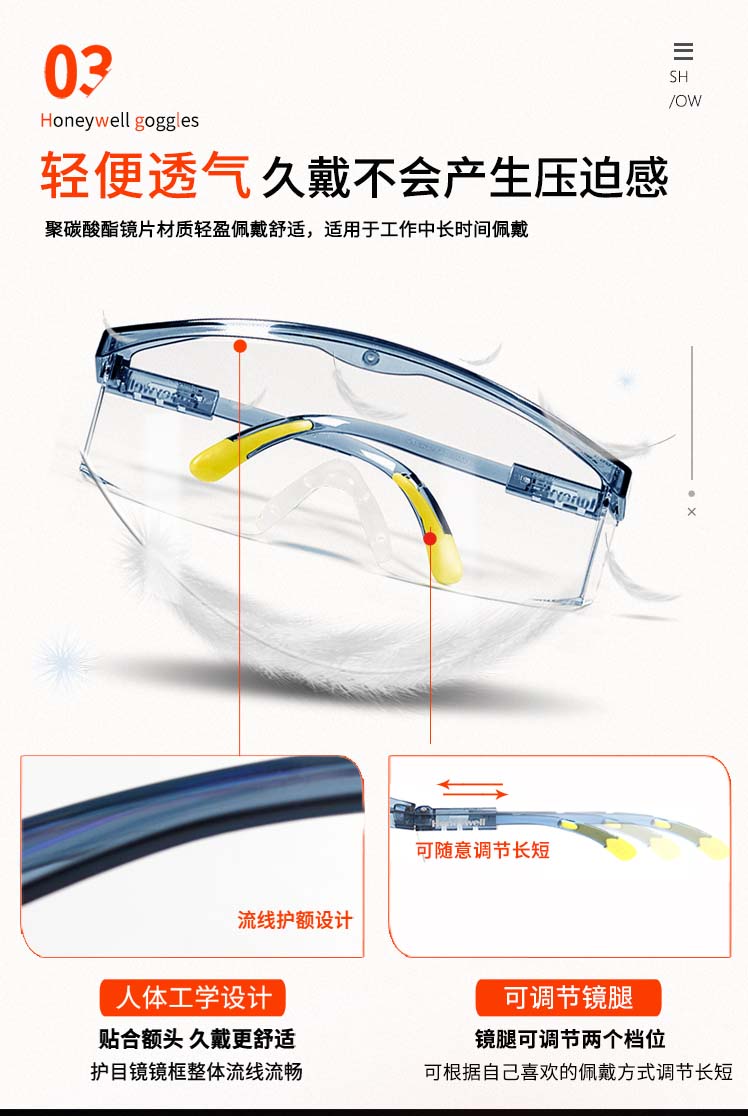 Honeywell霍尼韋爾100500S200A plus透明鏡片藍(lán)色鏡框防刮擦防護(hù)眼鏡圖5