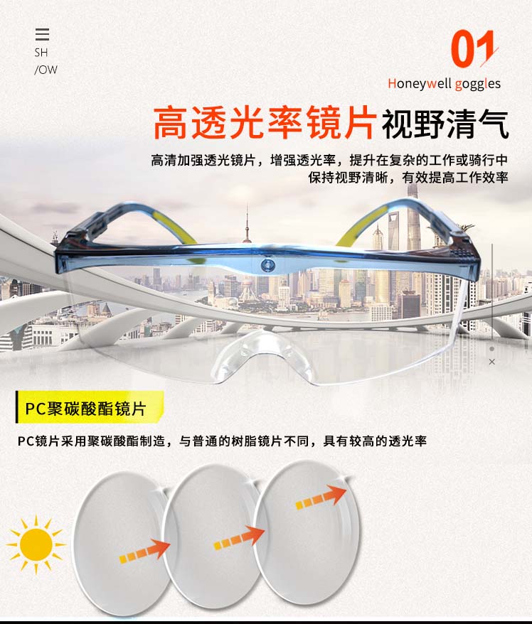 Honeywell霍尼韋爾100500S200A plus透明鏡片藍(lán)色鏡框防刮擦防護(hù)眼鏡圖3