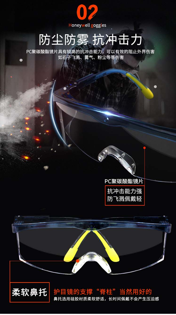 Honeywell霍尼韋爾100500S200A plus透明鏡片藍(lán)色鏡框防刮擦防護(hù)眼鏡圖4