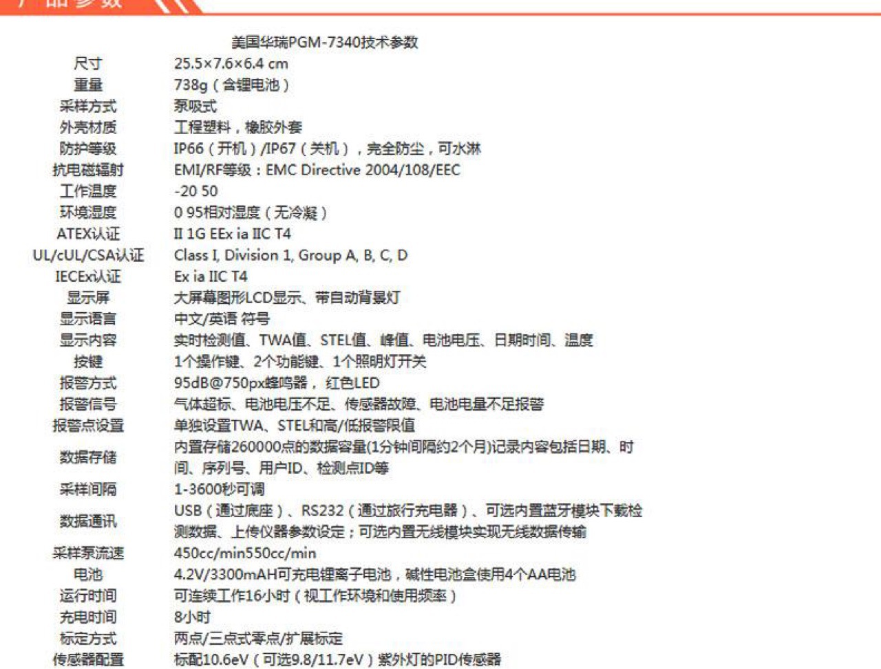 霍尼韋爾PGM-7340揮發性有機物VOC檢測儀圖片3