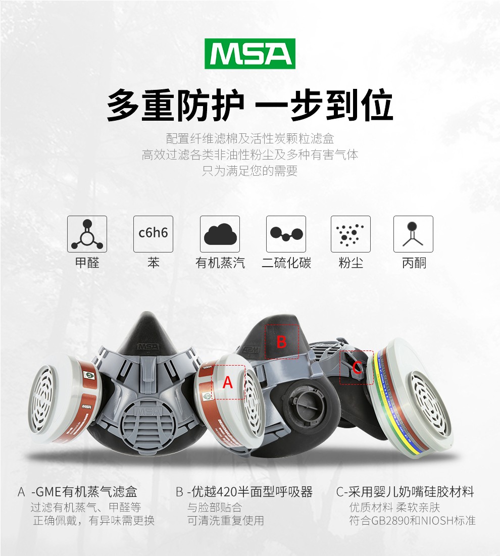 梅思安10146377Advantage420半面罩呼吸器(老編號(hào)10102273) 小號(hào)防毒面具圖片2
