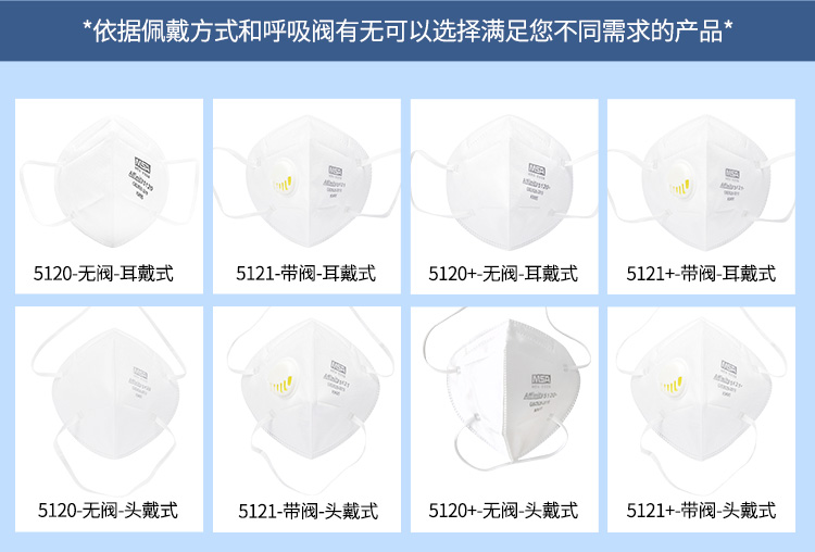 梅思安10218148Affinity5121+頭帶式帶閥折疊防塵口罩圖片3
