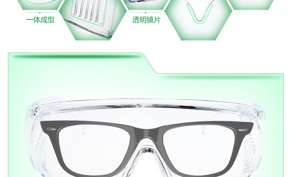 梅思安9913252賓特-C防護眼鏡圖片5