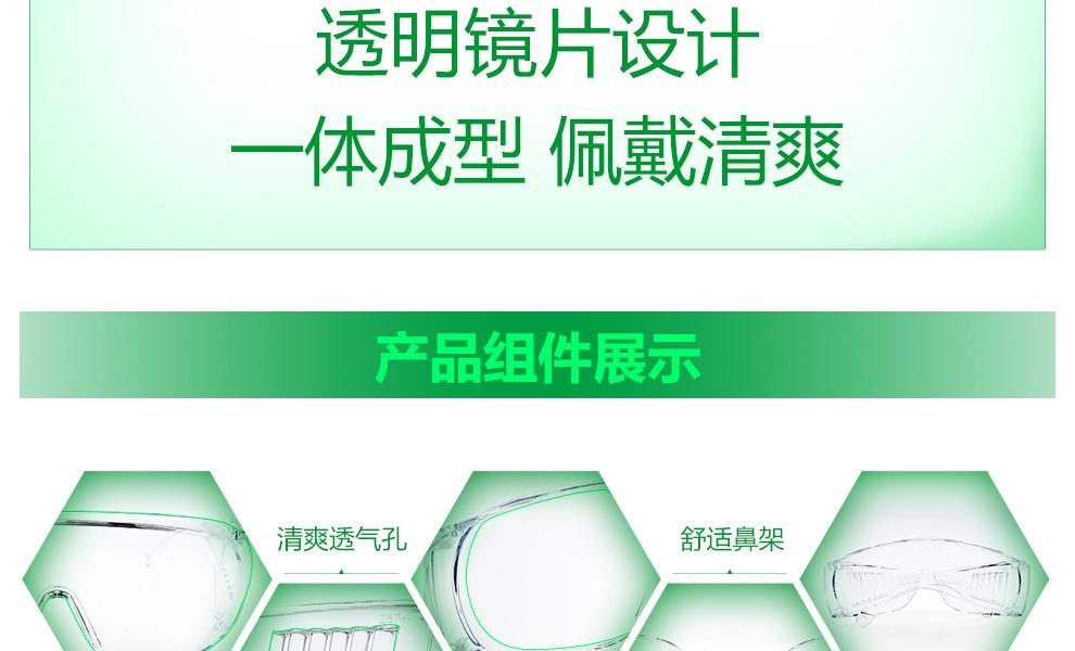 梅思安9913252賓特-C防護眼鏡圖片4