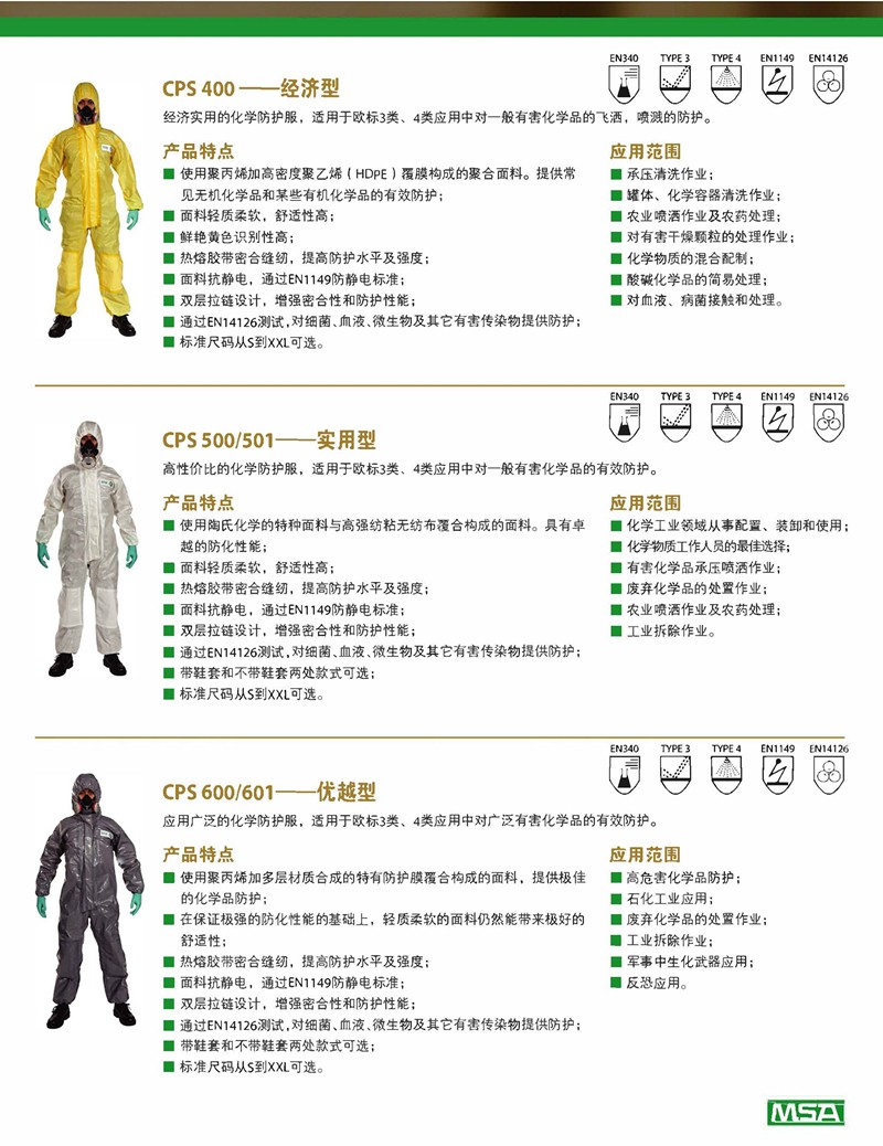 梅思安10114589CPS601連體式防化服圖片6