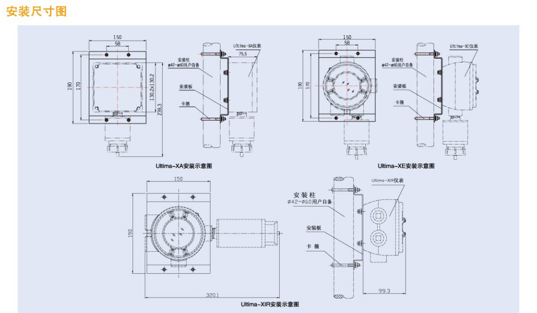 梅思安ULTIMA XIR紅外二氧化碳氣體探測器圖片6