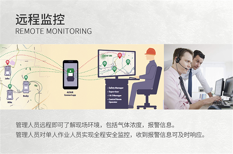 梅思安10196254(國產(chǎn)版)天鷹4XR藍(lán)牙版多種氣體檢測儀圖片7