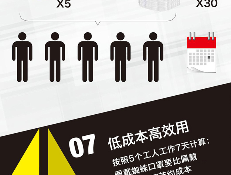 代爾塔104117可更換式帶閥防塵口罩圖15