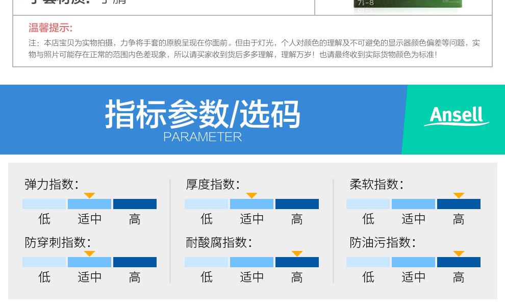 Ansell安思爾93-250TouchNTuff丁腈手套圖7