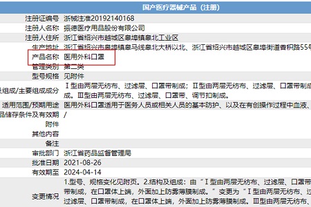 正規醫用口罩判定方法及步驟