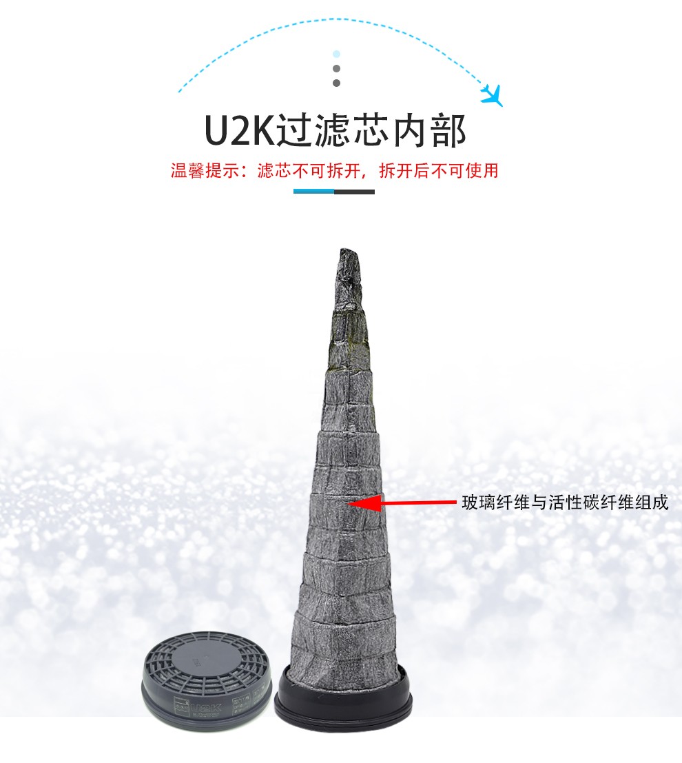 重松CDR28SU2W防毒面具圖4