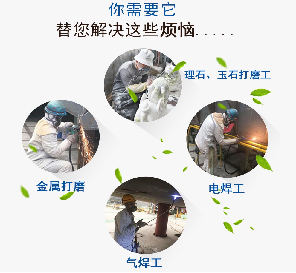 重松CDR28SU2W防毒面具圖3